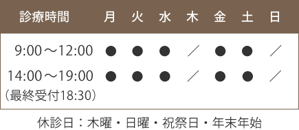 診療時間